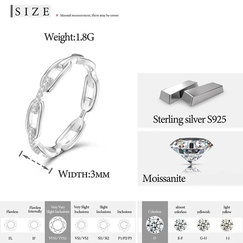 VVS Mariner Ring