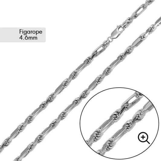 925 Sterling Silver Milano Chain (4.6MM)