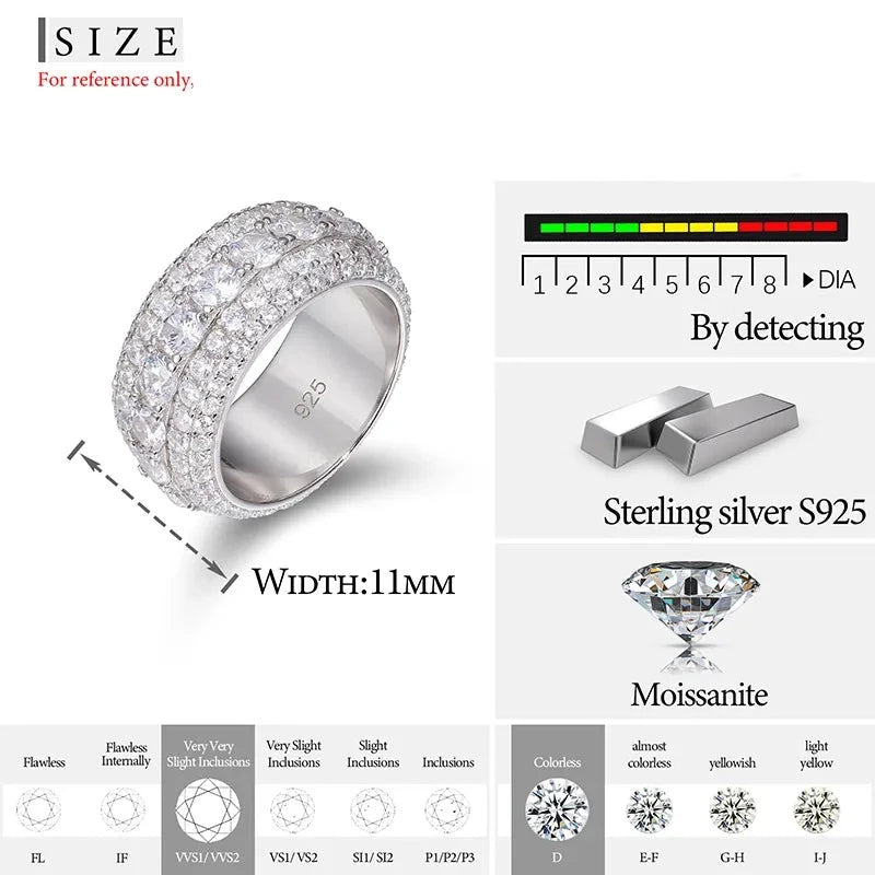 VVS 5 Row Ring