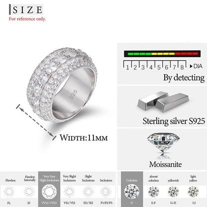 VVS 5 Row Ring