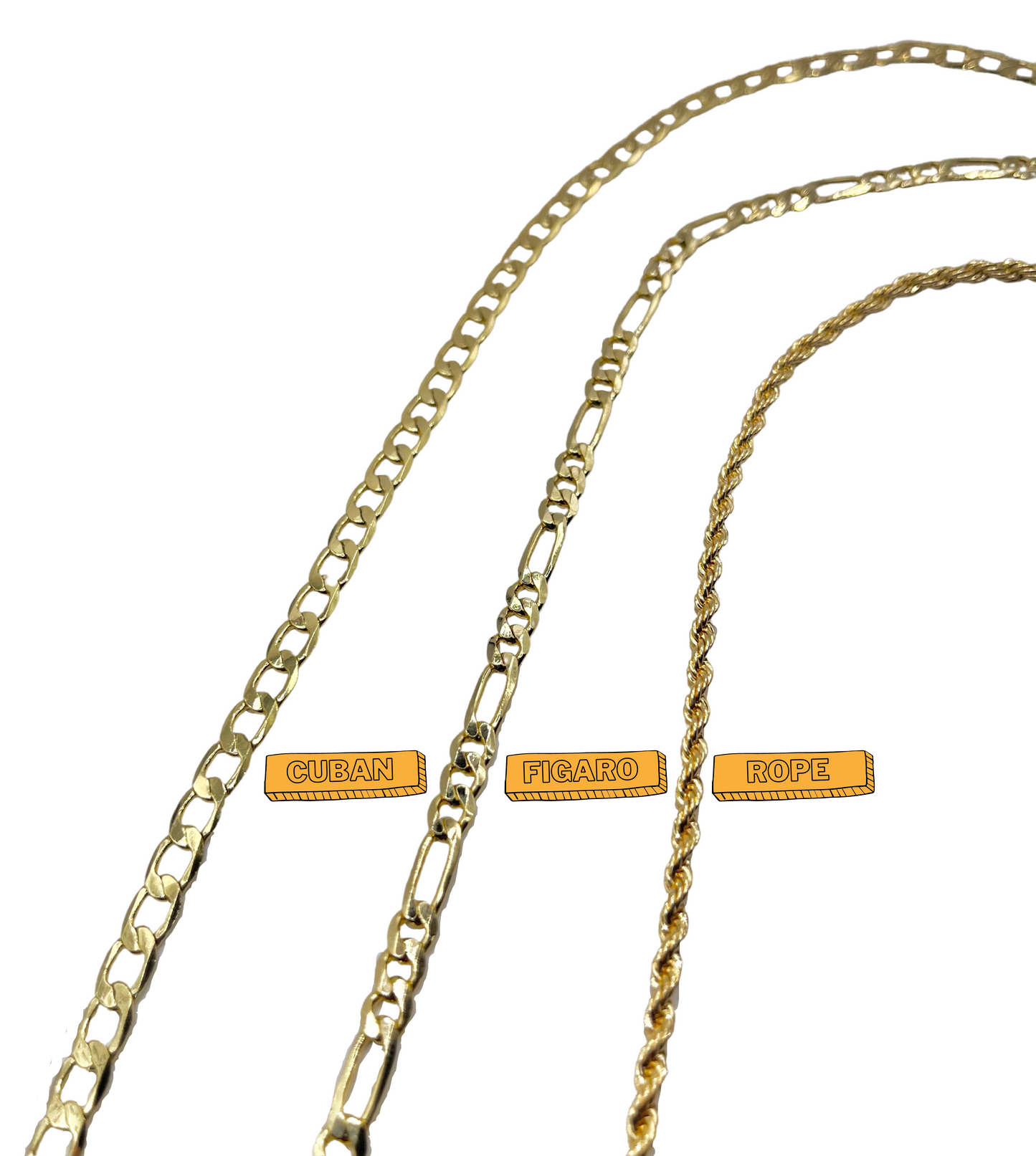 Medium Sized Centenario Chain (Double Sided)